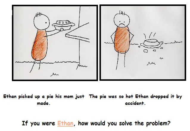 A example of a test of social-emotional learning. The first frame is a child-like illustration of small person picking up a pie from a table. The second frame illustrates the same small person frowning while looking at the upside down and broken pie on the floor.